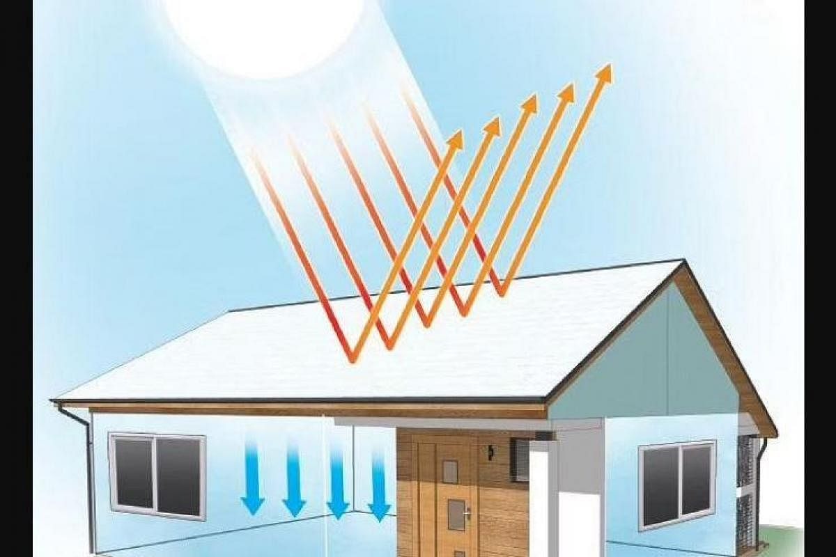 Let’s understand the cool roof policy