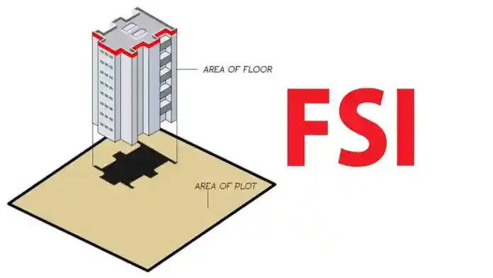 Instead of restricting FSI, Cancel Go No 50
